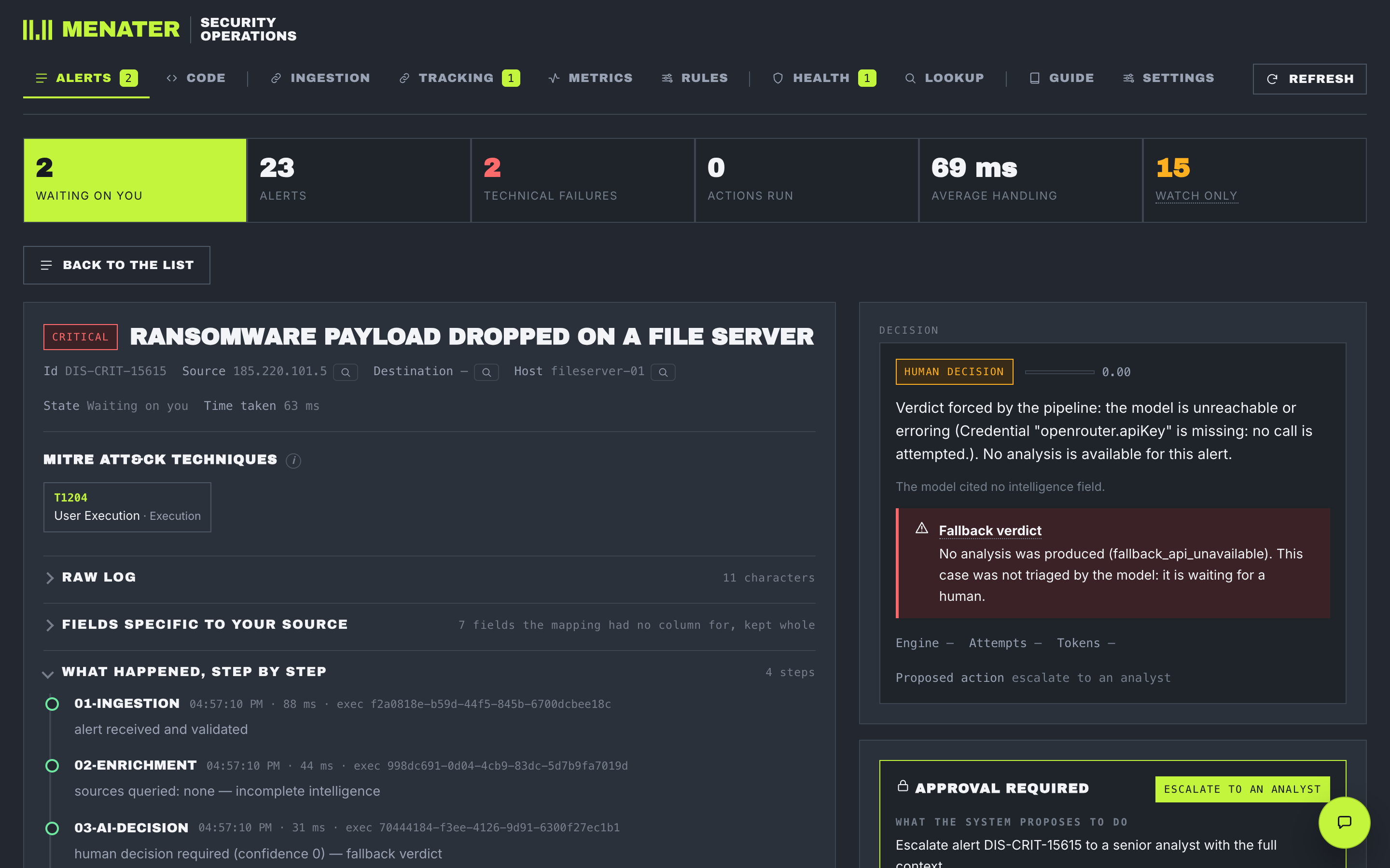 An incident card for a critical ransomware alert: fallback verdict at confidence 0, four pipeline steps with their timings, and an approval block proposing an escalation.