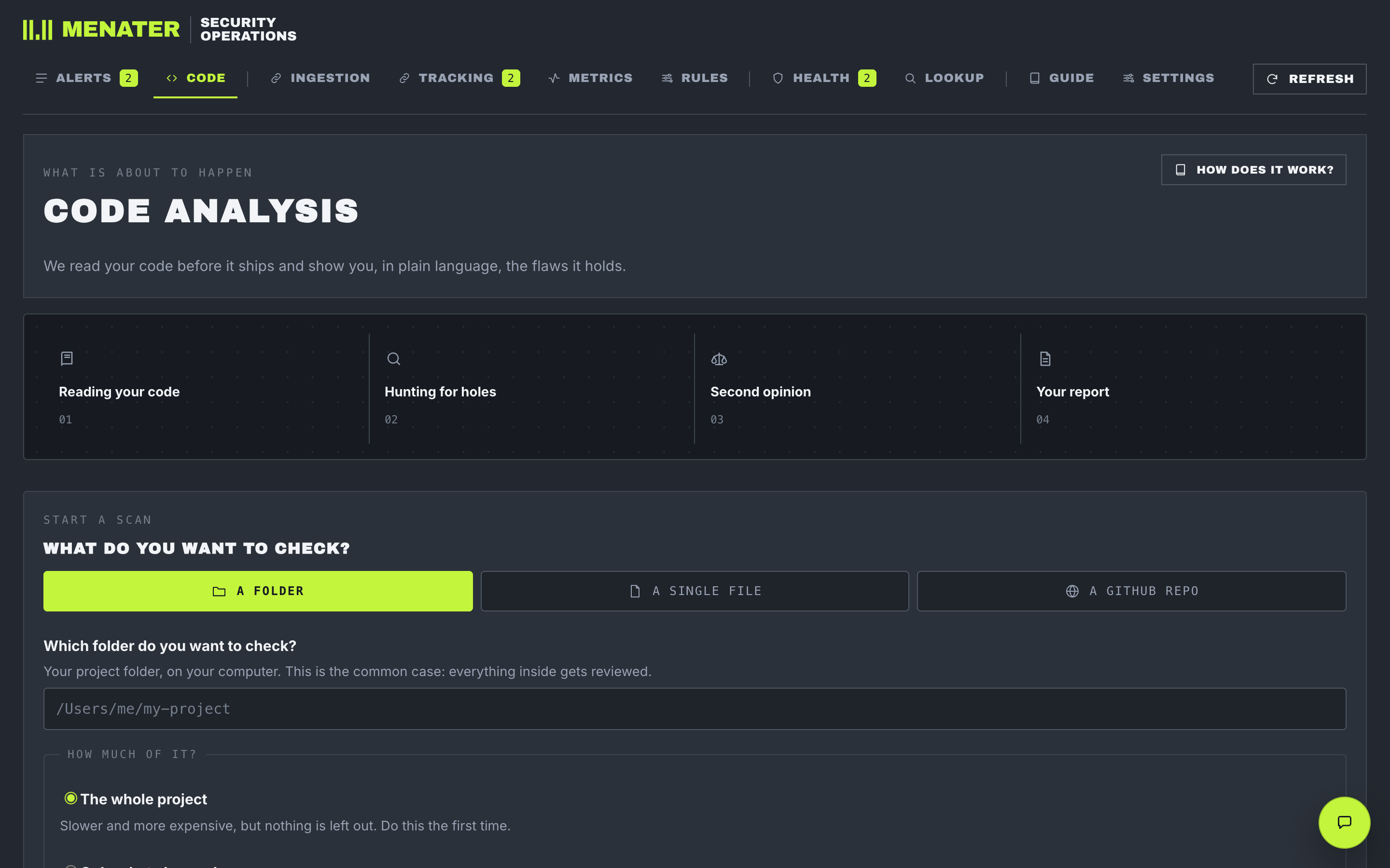 The Code tab: a four-stage strip reading “reading your code”, “hunting for holes”, “second opinion”, “your report”, then a target picker offering a folder, a single file or a GitHub repository, and a choice between the whole project and only what changed.