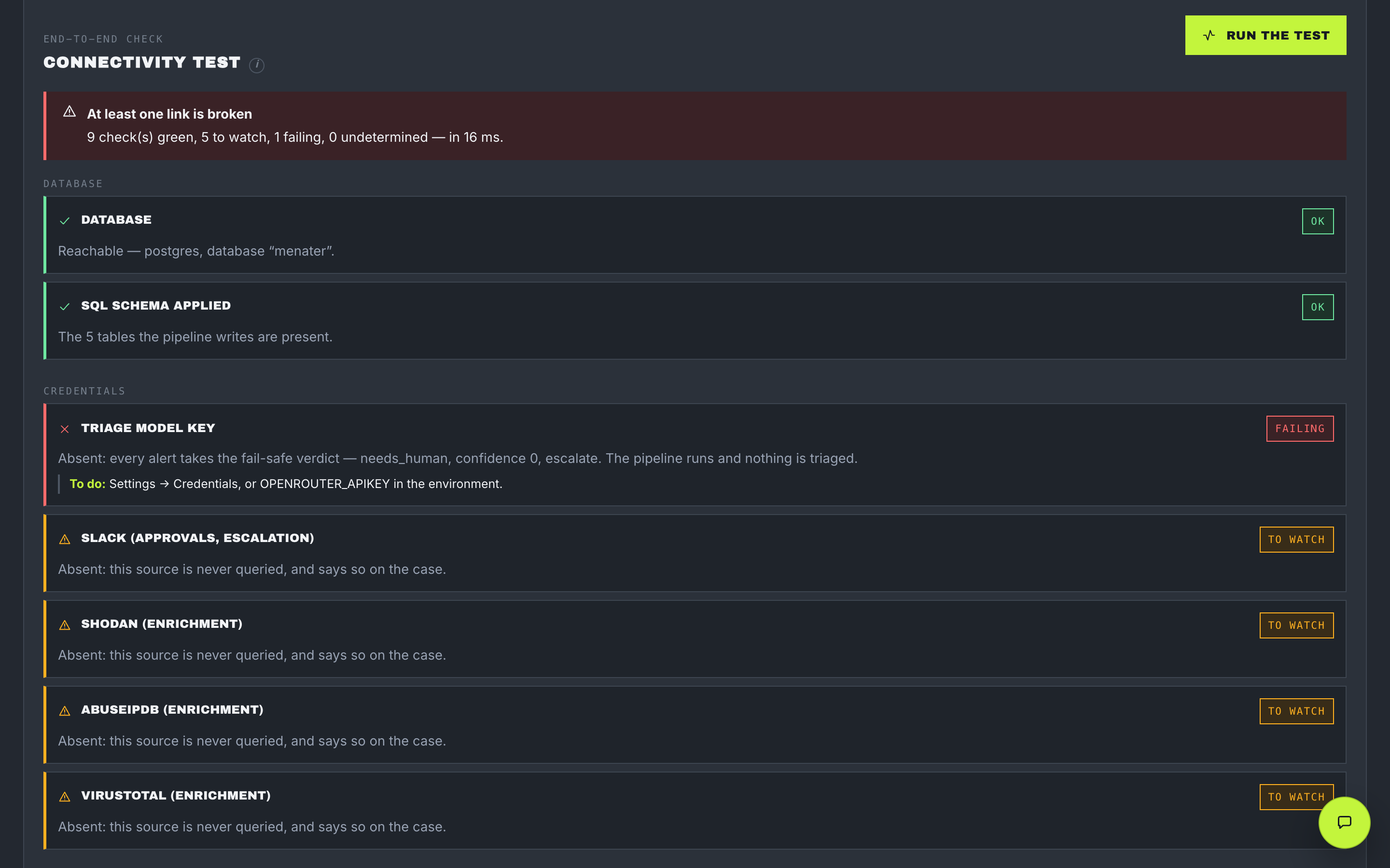 The connectivity test results: a red banner reading “at least one link is broken, 9 checks green, 5 to watch, 1 failing, 0 undetermined — in 14 ms”, then per-check rows for the database, the SQL schema, the triage model key and four enrichment sources.
